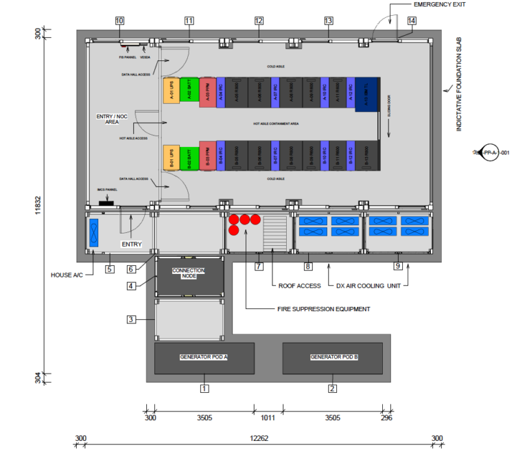 HOW TO SPECIFY A DATAPOD MODULAR DATA CENTER